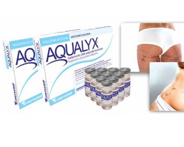 AQUALYX – liposukcja bez skalpela